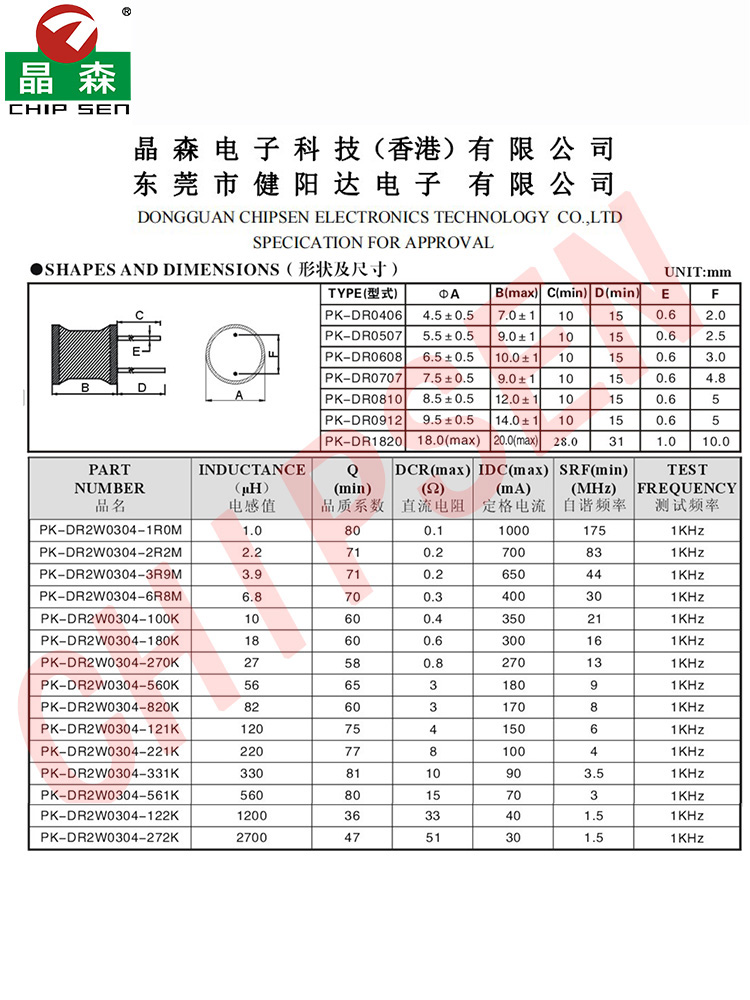 新詳細參數1.jpg