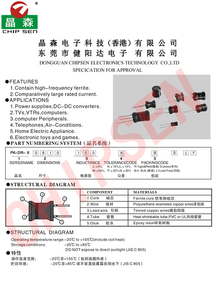 新尺寸講解.jpg