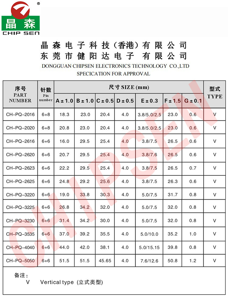 新詳細參數.jpg